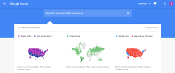 Google Trends, Menyediakan Topik yang Sedang Trending