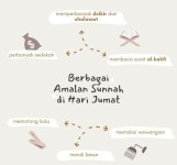 Terapkan Amalan Berikut di Hari Jumat Agar Selalu Mendapatkan Keberkahan