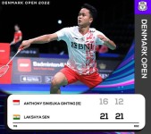 Ginting Gugur di Babak Pertama  Denmark Open 2022