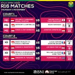 Jadwal Babak 16 Besar di Hylo Open 2022