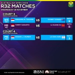 Jadwal Turnamen BWF World Tour Super 300 Australian Open 2022