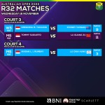 Jadwal Pertandingan Australian Open 2022 Babak 32 Besar