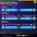 Jadwal Pertandingan Australian Open 2022 Babak 16 Besar