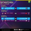 Jadwal Pertandingan Australian Open 2022 Babak 16 Besar