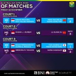 Jadwal Pertandingan Australian Open 2022 Babak 16 Besar