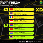BWF World Tour Finals Akan Digelar Mulai Hari Ini