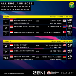 Jadwal Wakil Indonesia 32 Besar pada All England 2023