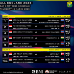 Daftar Wakil Indonesia yang Melaju ke Babak 16 Besar All England 2023