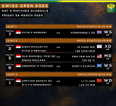 Jadwal Wakil Indonesia di Perempat Final Swiss Open 2023