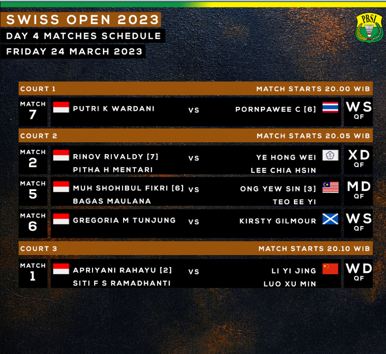 Jadwal Wakil Indonesia di Perempat Final Swiss Open 2023